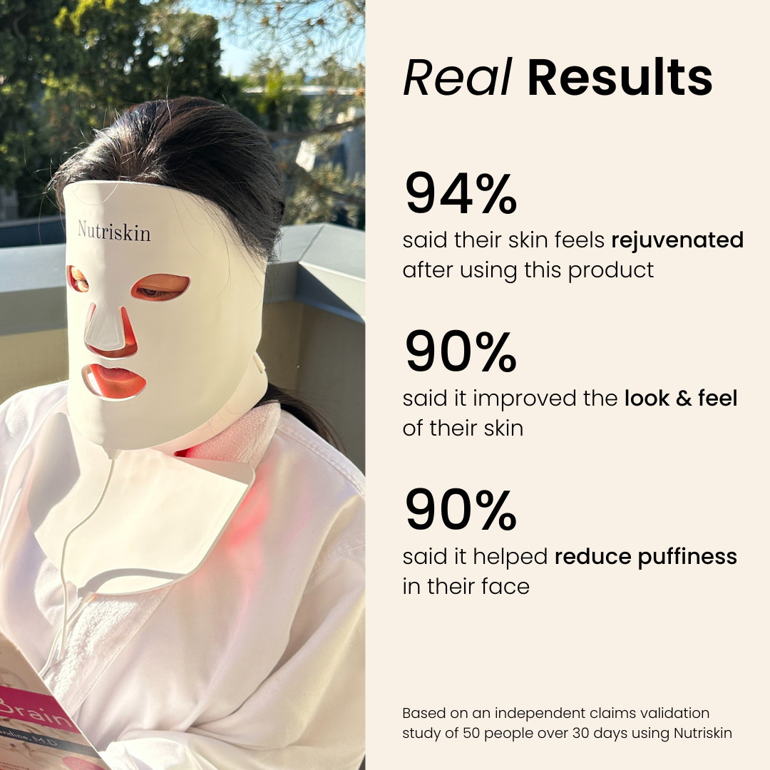 Silicone Wrinkle & Acne Clearing Light Therapy Face, Neck & DÉCOLLETÉ Mask