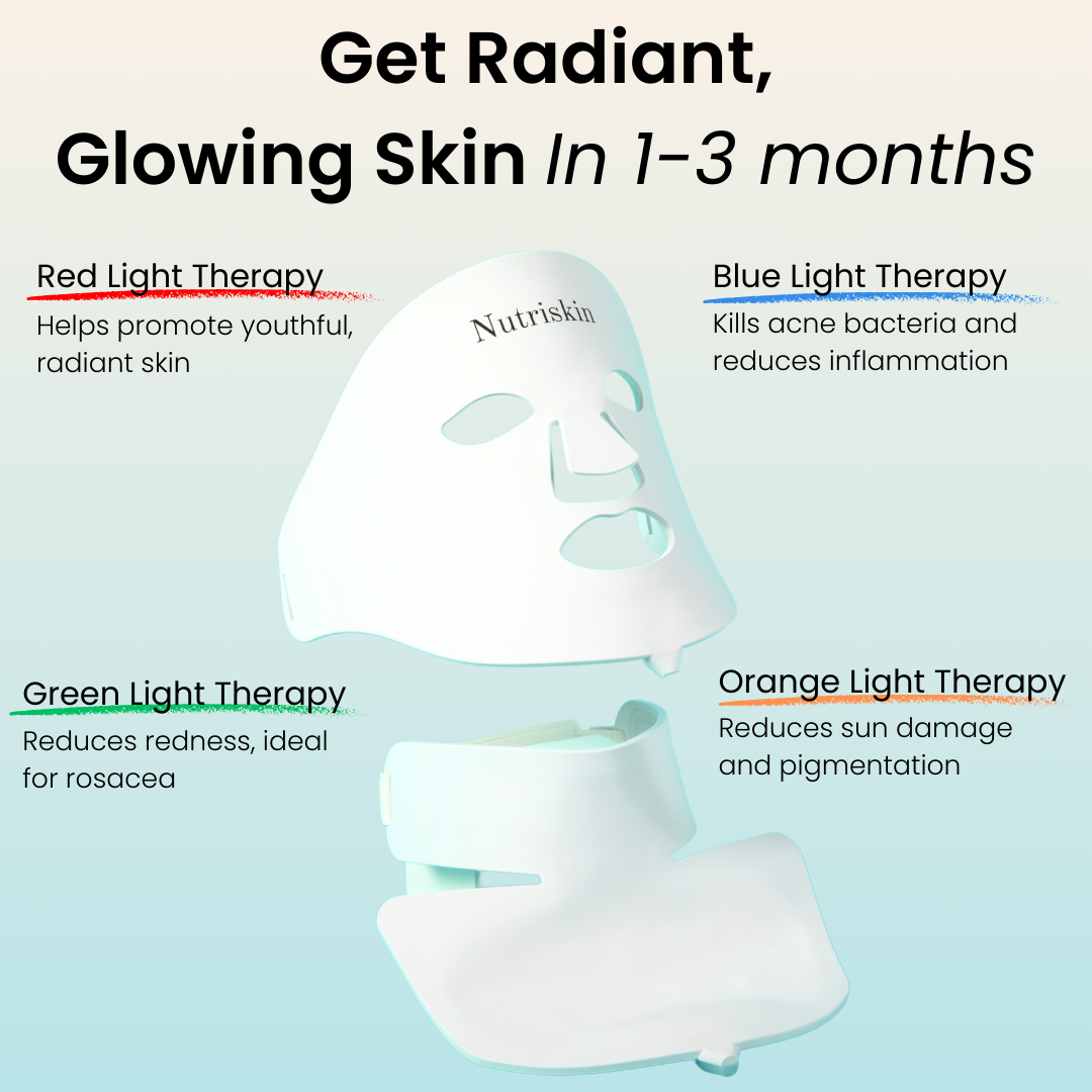 Silicone Wrinkle Clearing Light Therapy Face Mask (FREE Neck & Décolleté Mask Included $399 Value)