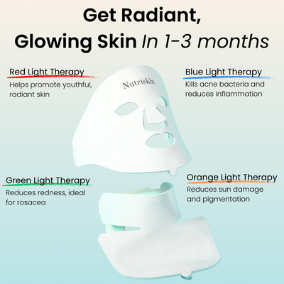 Silicone Wrinkle Clearing Light Therapy Face Mask (FREE Neck & Décolleté Mask Included $399 Value)