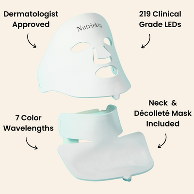 Silicone Wrinkle Clearing Light Therapy Face Mask (FREE Neck & Décolleté Mask Included $399 Value)