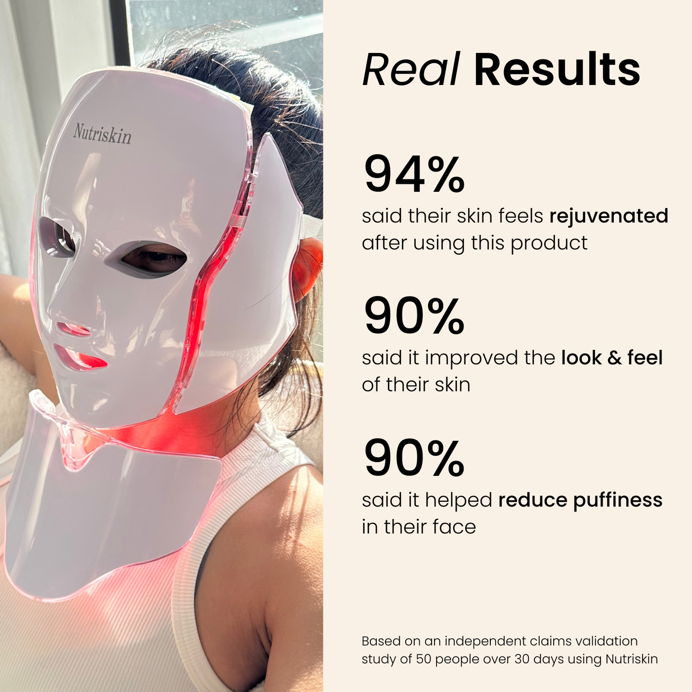 Wrinkle Clearing Light Therapy Face & Neck Mask