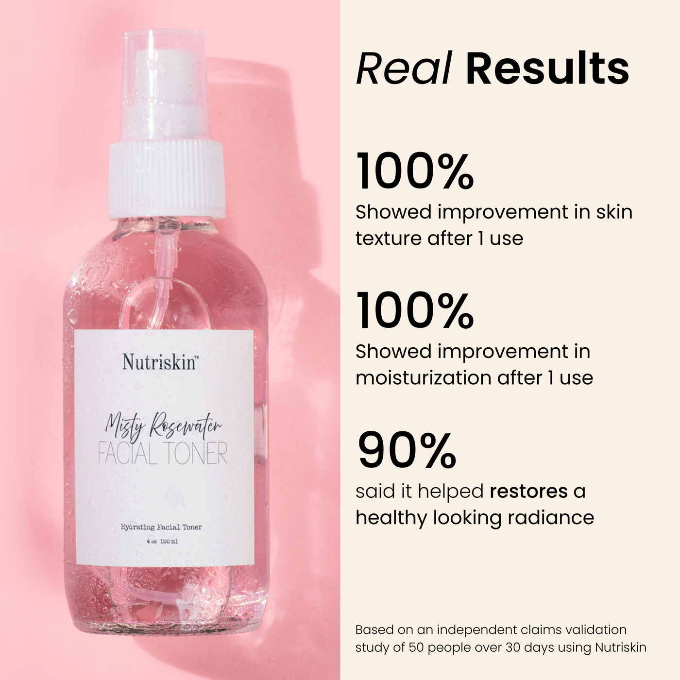 Misty Rose Water LED Activator Facial Toner