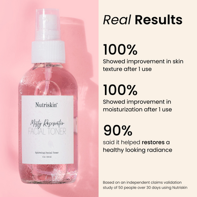 Misty Rose Water LED Activator Facial Toner