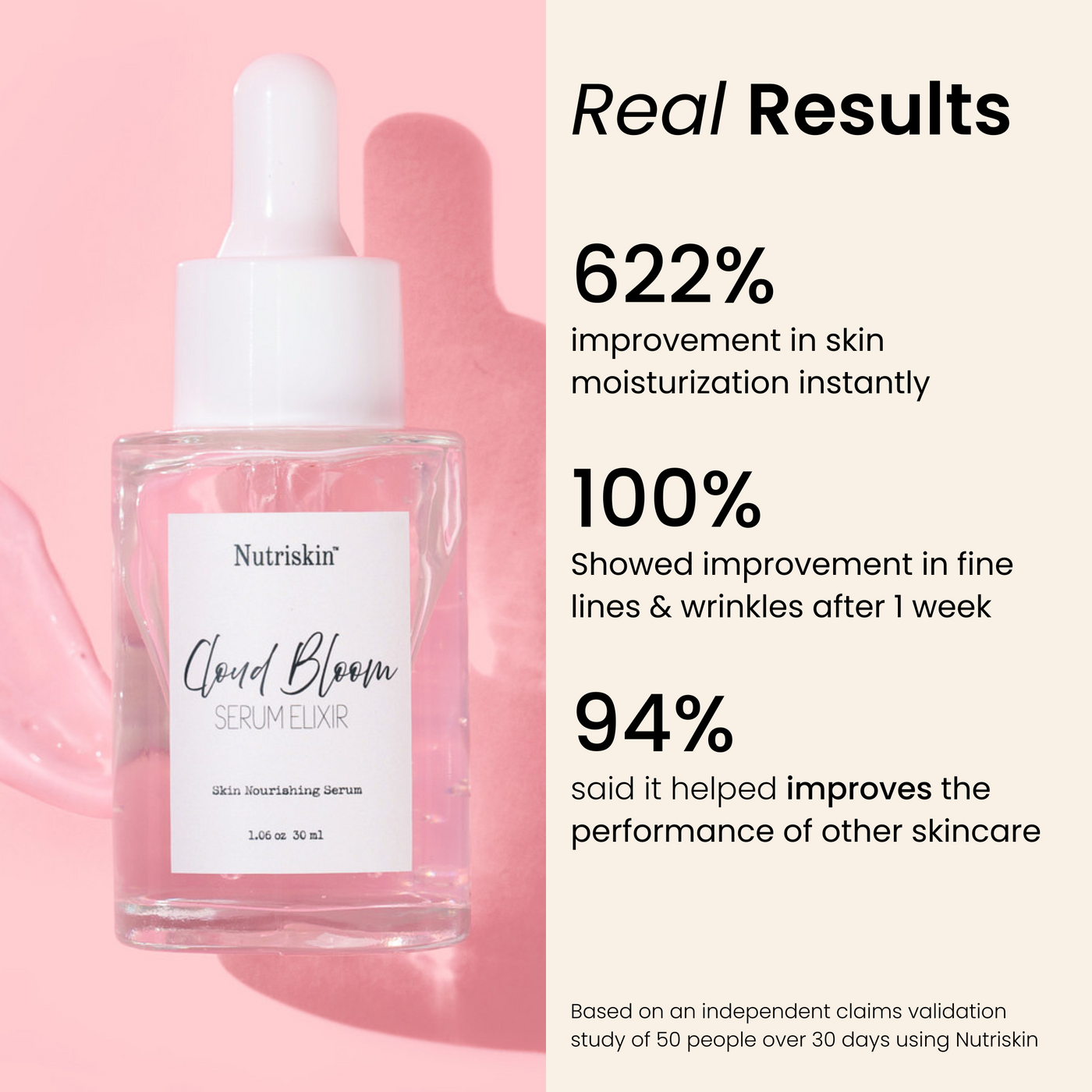 Cloud Bloom LED Activator Serum