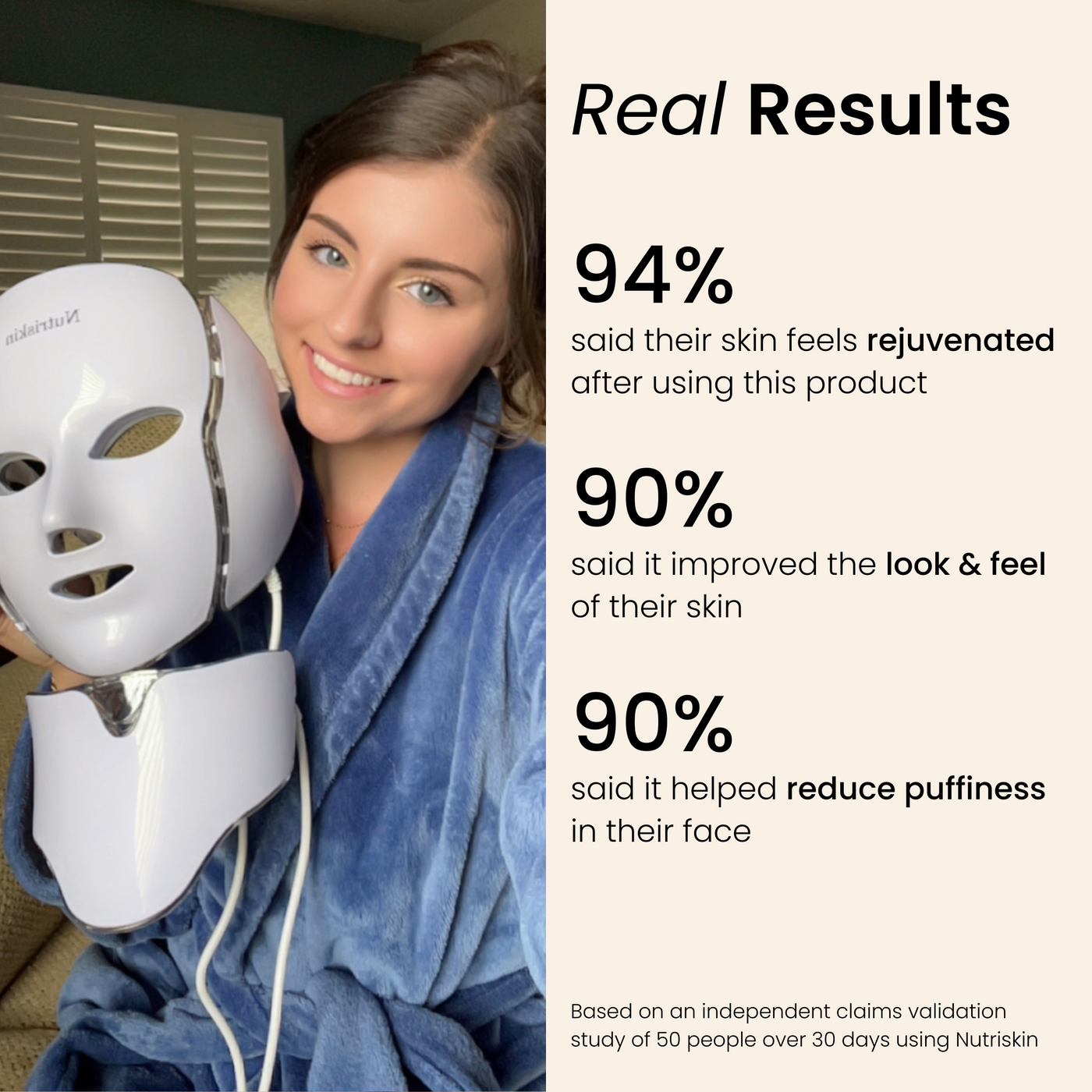 Wrinkle & Acne Clearing Light Therapy Face & Neck Mask Nutriskin