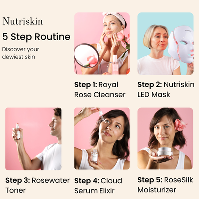 Rose Cloud LED Activator 5pc Set