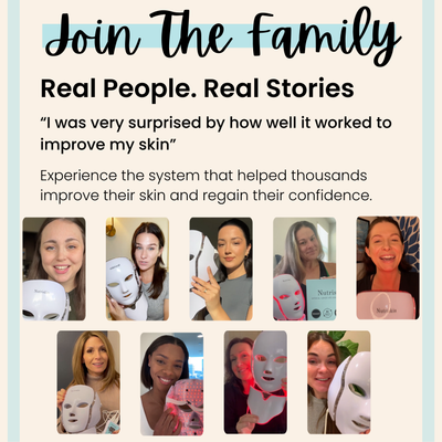 Silicone Wrinkle Clearing Light Therapy Face Mask (FREE Neck & Décolleté Mask Included $399 Value)